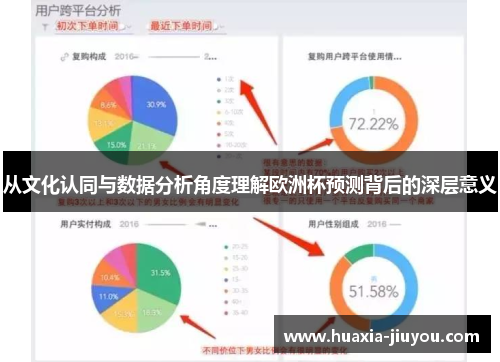 从文化认同与数据分析角度理解欧洲杯预测背后的深层意义 从文化认同与数据分析角度理解欧洲杯预测背后的深层意义