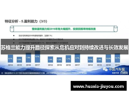 苏格兰能力提升路径探索从危机应对到持续改进与长效发展 苏格兰能力提升路径探索从危机应对到持续改进与长效发展