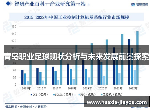 青岛职业足球现状分析与未来发展前景探索 青岛职业足球现状分析与未来发展前景探索