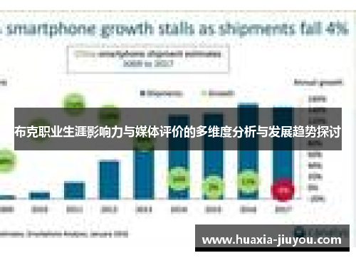 布克职业生涯影响力与媒体评价的多维度分析与发展趋势探讨 布克职业生涯影响力与媒体评价的多维度分析与发展趋势探讨