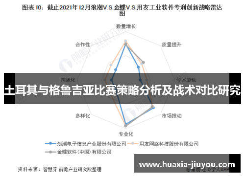 土耳其与格鲁吉亚比赛策略分析及战术对比研究