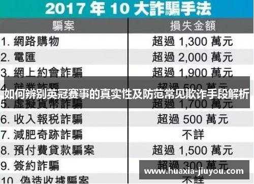 如何辨别英冠赛事的真实性及防范常见欺诈手段解析