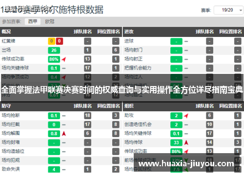 全面掌握法甲联赛决赛时间的权威查询与实用操作全方位详尽指南宝典 全面掌握法甲联赛决赛时间的权威查询与实用操作全方位详尽指南宝典