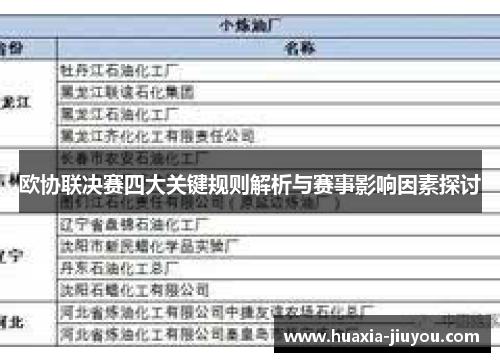 欧协联决赛四大关键规则解析与赛事影响因素探讨