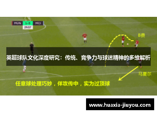 英超球队文化深度研究：传统、竞争力与球迷精神的多维解析