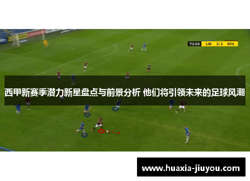 西甲新赛季潜力新星盘点与前景分析 他们将引领未来的足球风潮 西甲新赛季潜力新星盘点与前景分析 他们将引领未来的足球风潮