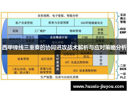 西甲锋线三重奏的协同进攻战术解析与应对策略分析 西甲锋线三重奏的协同进攻战术解析与应对策略分析